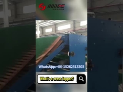 Máy quay vòng tròn là gì?